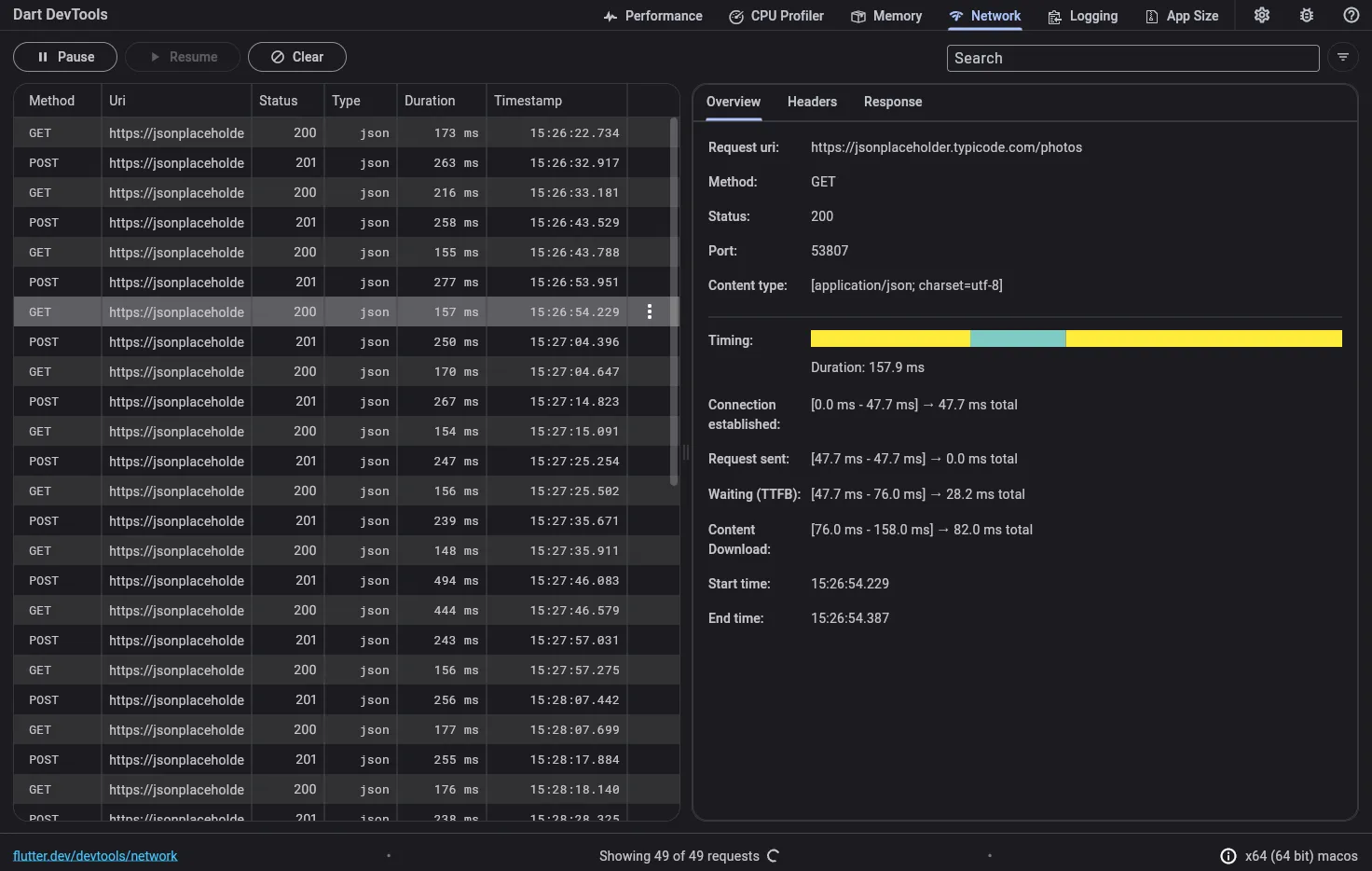 Flutter DevTools Network view: a table of requests with method, status, type and duration columns, and a detail panel showing the selected request's timing waterfall, headers and response.